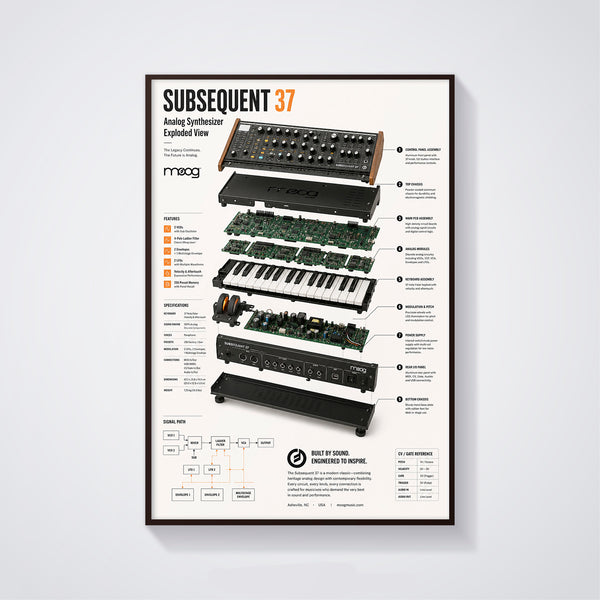 Moog Subsequent 37 Wall Art Poster - Synthesizer Poster, Music Studio Wall Decor, Gift for Music Producer