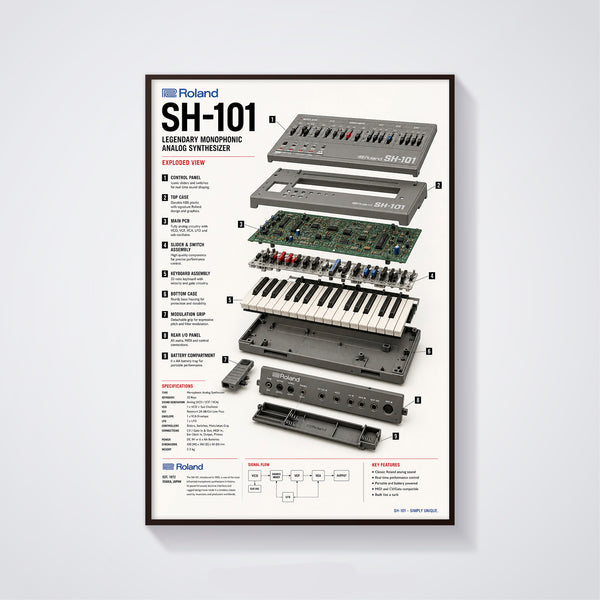 Roland SH-101 Wall Art Poster - Synthesizer Poster, Music Studio Wall Decor, Gift for Music Producer