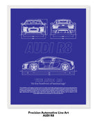 Audi R8 Blueprint Line Art Poster