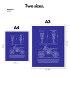 Kawasaki KX450F Blueprint Line Art Poster - Bike Poster