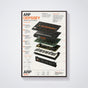 KORG Arp Odyssey Wall Art Poster - Synthesizer Poster, Music Studio Wall Decor, Gift for Music Producer