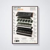 Arturia Polybrute Wall Art Poster - Synthesizer Poster, Music Studio Wall Decor, Gift for Music Producer