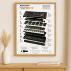 Arturia Polybrute Wall Art Poster - Synthesizer Poster, Music Studio Wall Decor, Gift for Music Producer