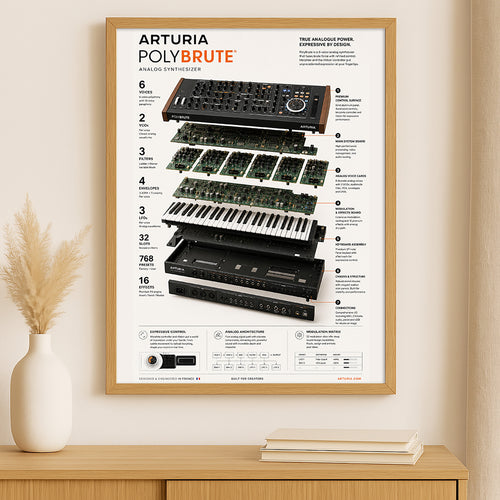 Arturia Polybrute Wall Art Poster - Synthesizer Poster, Music Studio Wall Decor, Gift for Music Producer