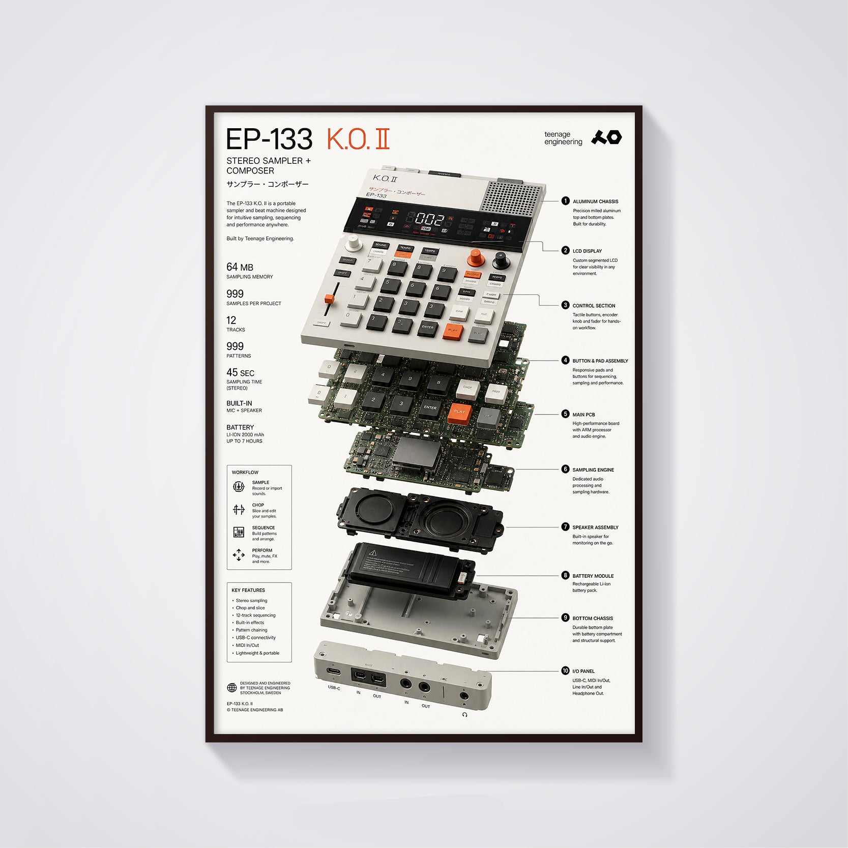 Teenage Engineering EP–133 K.O. II Wall Art Poster - Synthesizer