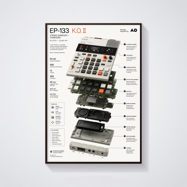 Teenage Engineering EP–133 K.O. II Wall Art Poster - Synthesizer Poster, Music Studio Wall Decor, Gift for Music Producer