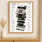 Teenage Engineering EP–133 K.O. II Wall Art Poster - Synthesizer Poster, Music Studio Wall Decor, Gift for Music Producer
