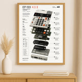 Teenage Engineering EP–133 K.O. II Wall Art Poster - Synthesizer Poster, Music Studio Wall Decor, Gift for Music Producer