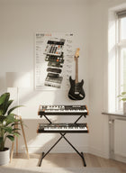Teenage Engineering EP–133 K.O. II Wall Art Poster - Synthesizer Poster, Music Studio Wall Decor, Gift for Music Producer
