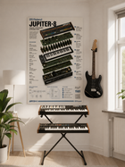 Roland JUPITER-8 Wall Art Poster - Synthesizer Poster, Music Studio Wall Decor, Gift for Music Producer