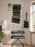 MORG MS-20 Wall Art Poster - Synthesizer Poster, Music Studio Wall Decor, Gift for Music Producer