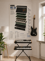 Behringer Poly D Wall Art Poster - Synthesizer Poster, Music Studio Wall Decor, Gift for Music Producer