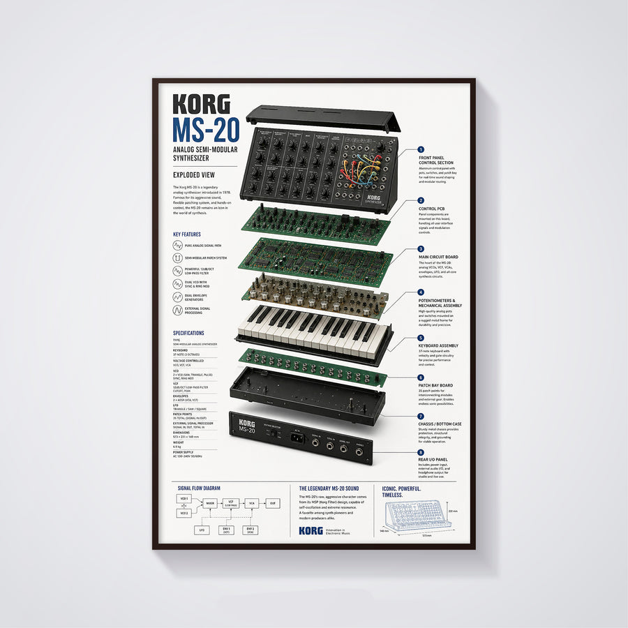 MORG MS-20 Wall Art Poster - Synthesizer Poster, Music Studio Wall Decor, Gift for Music Producer