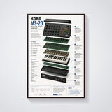 Behringer Poly D Wall Art Poster - Synthesizer Poster, Music Studio Wall Decor, Gift for Music Producer
