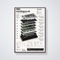 KORG Minilogue XD Wall Art Poster - Synthesizer Poster, Music Studio Wall Decor, Gift for Music Producer (Copy)