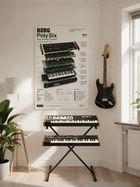 KORG PolySix Wall Art Poster - Synthesizer Poster, Music Studio Wall Decor, Gift for Music Producer