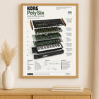 KORG PolySix Wall Art Poster - Synthesizer Poster, Music Studio Wall Decor, Gift for Music Producer