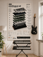KORG Minilogue XD Wall Art Poster - Synthesizer Poster, Music Studio Wall Decor, Gift for Music Producer (Copy)
