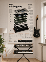 KORG Minilogue XD Wall Art Poster - Synthesizer Poster, Music Studio Wall Decor, Gift for Music Producer (Copy)
