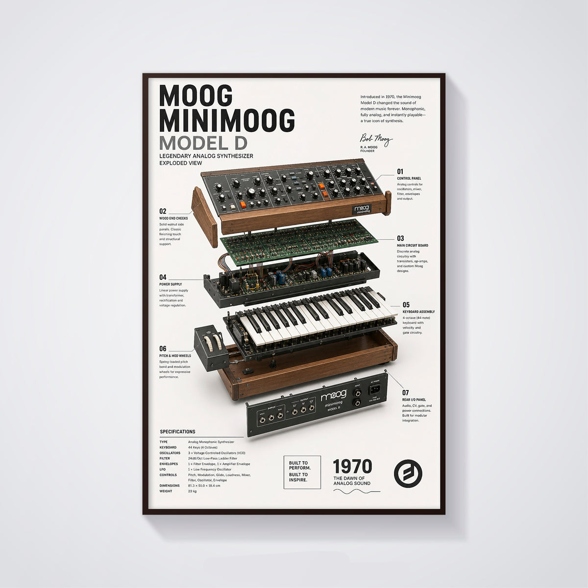 Moog Minimoog Model D Wall Art Poster - Synthesizer Poster, Music Studio Wall Decor, Gift for Music Producer