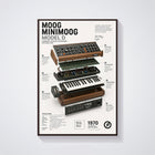 Moog Minimoog Model D Wall Art Poster - Synthesizer Poster, Music Studio Wall Decor, Gift for Music Producer