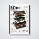 Moog Minimoog Model D Wall Art Poster - Synthesizer Poster, Music Studio Wall Decor, Gift for Music Producer
