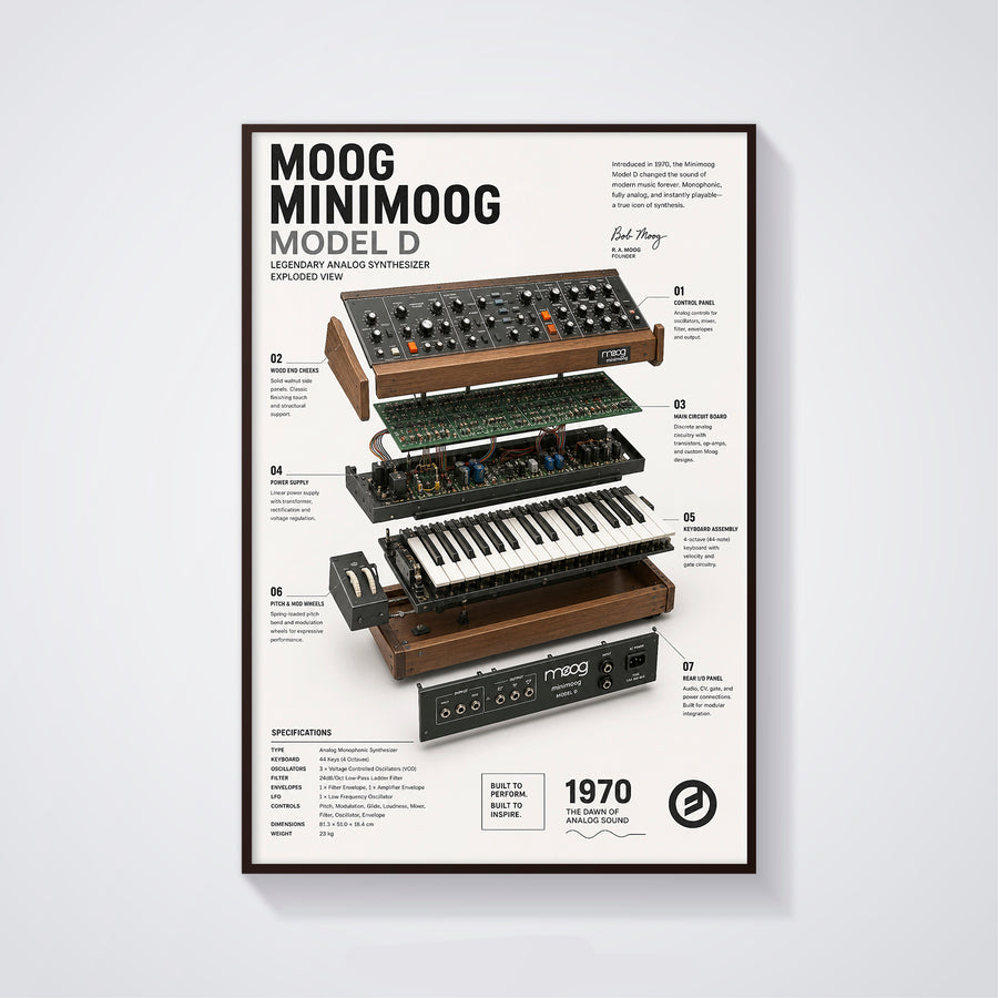 Moog Minimoog Model D Wall Art Poster - Synthesizer Poster, Music Studio Wall Decor, Gift for Music Producer
