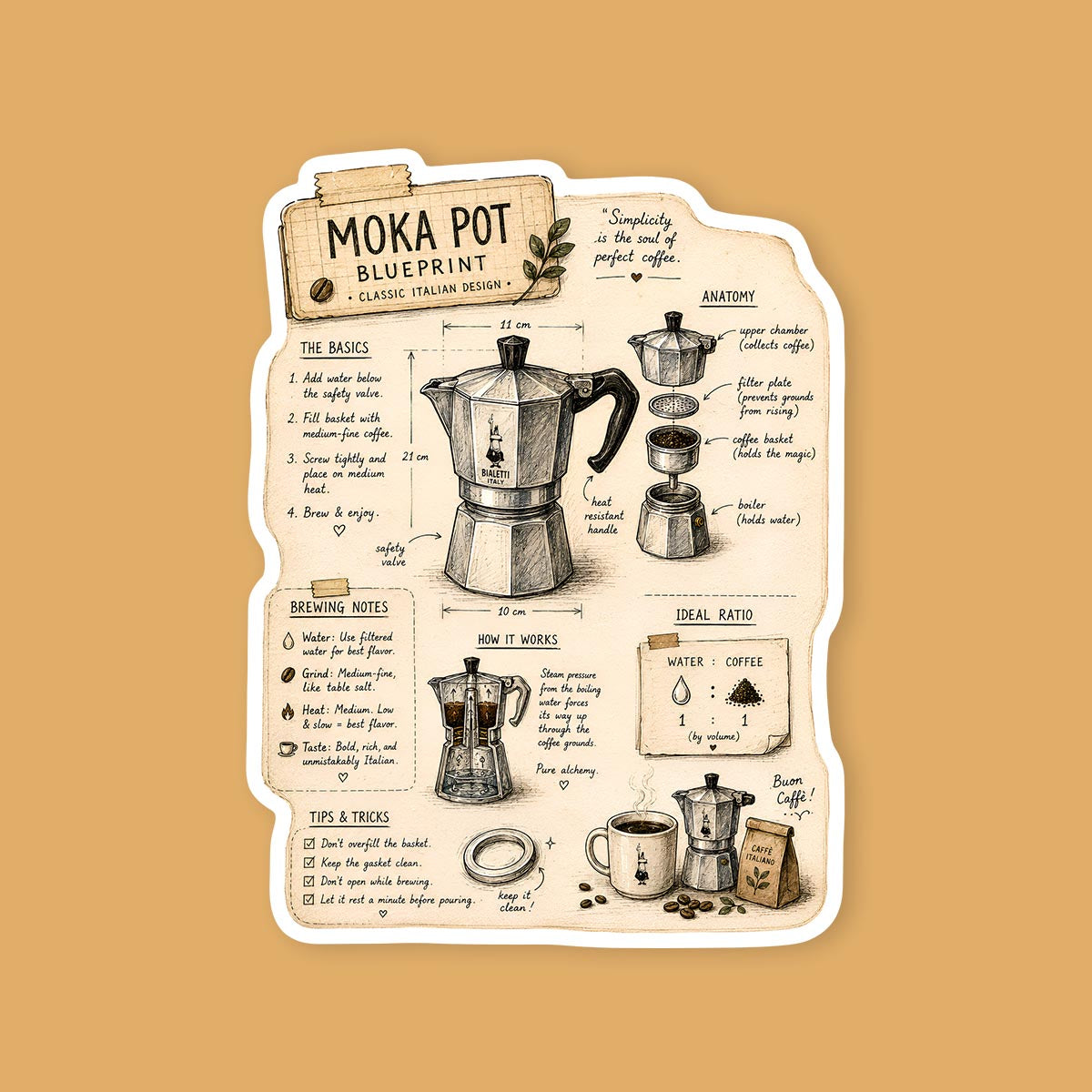 Moka Pot Blueprint Sticker