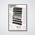 Moog Subsequent 37 Wall Art Poster - Synthesizer Poster, Music Studio Wall Decor, Gift for Music Producer