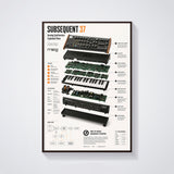 Moog Subsequent 37 Wall Art Poster - Synthesizer Poster, Music Studio Wall Decor, Gift for Music Producer