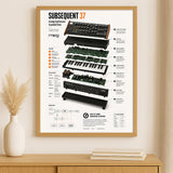 Moog Subsequent 37 Wall Art Poster - Synthesizer Poster, Music Studio Wall Decor, Gift for Music Producer