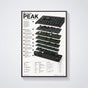 Novation Peak Wall Art Poster - Synthesizer Poster, Music Studio Wall Decor, Gift for Music Producer