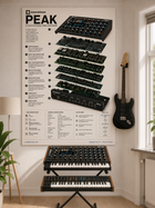 Novation Peak Wall Art Poster - Synthesizer Poster, Music Studio Wall Decor, Gift for Music Producer