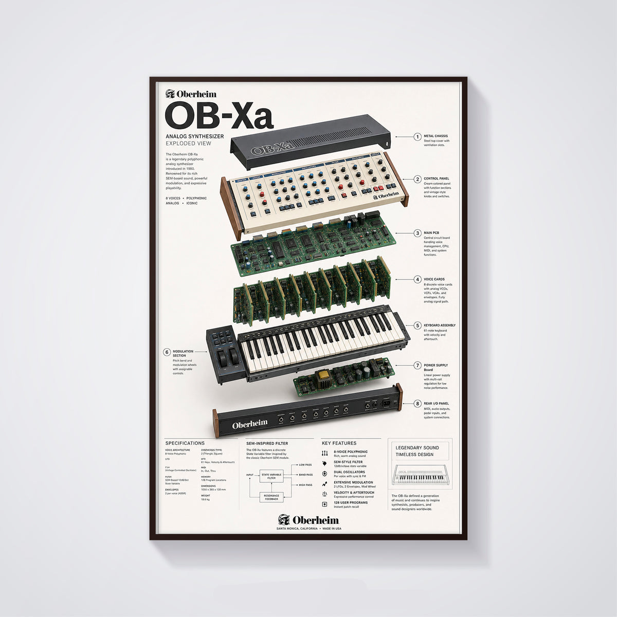 Oberheim OB-Xa Wall Art Poster - Synthesizer Poster, Music Studio Wall Decor, Gift for Music Producer