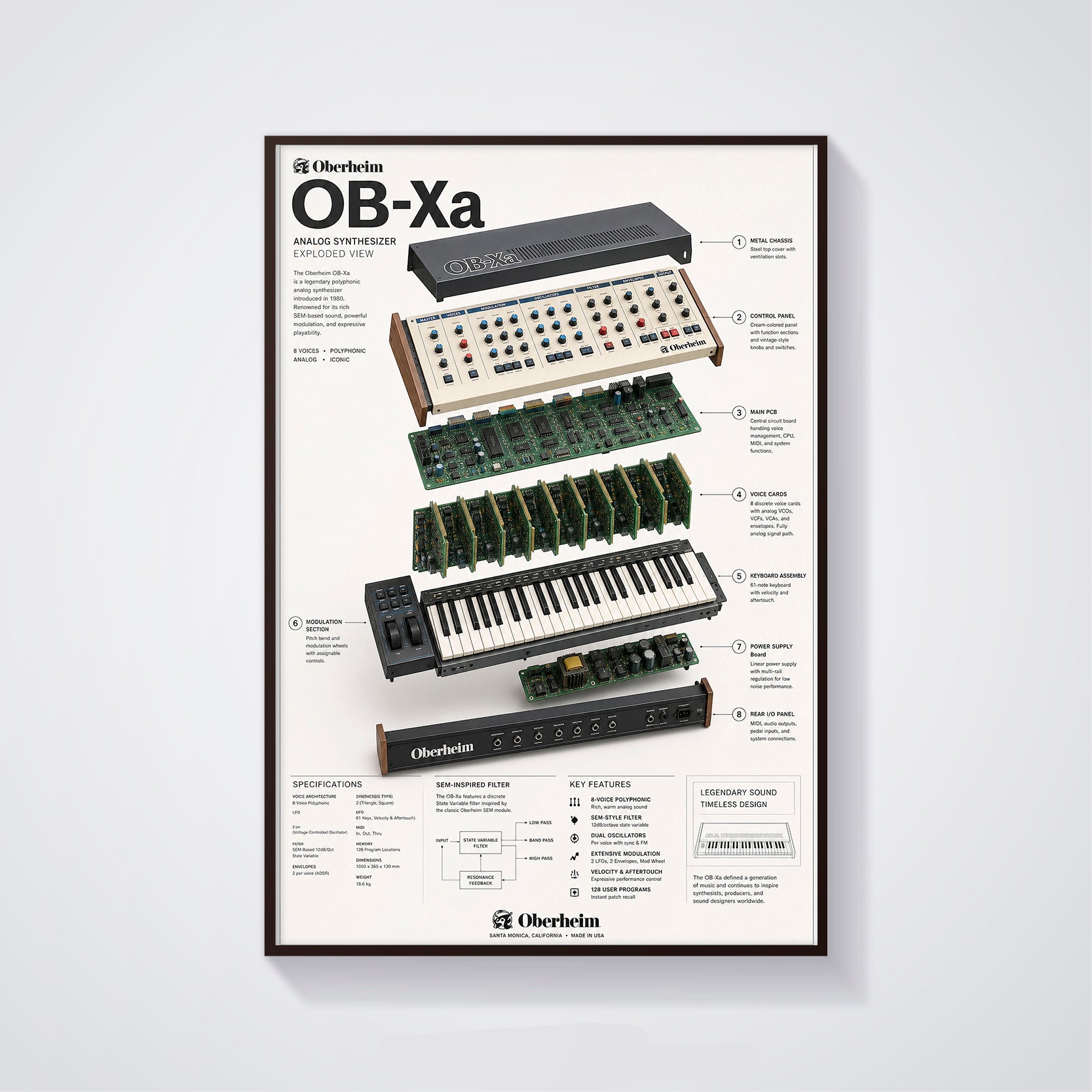 Oberheim OB-Xa Wall Art Poster - Synthesizer Poster, Music Studio Wall Decor, Gift for Music Producer