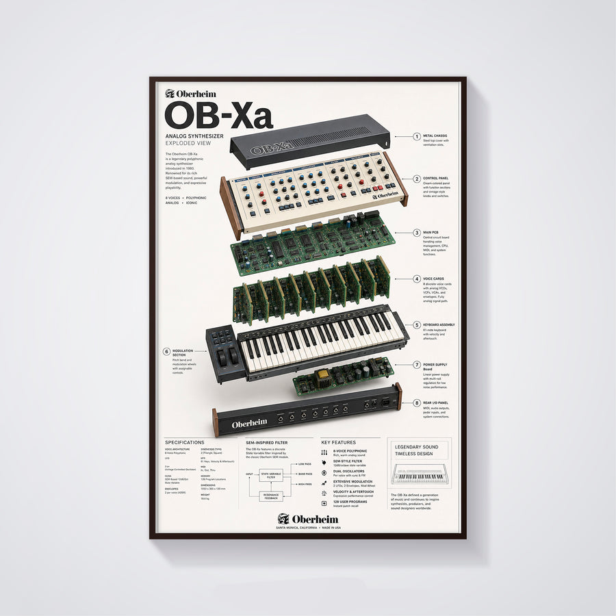 Oberheim OB-Xa Wall Art Poster - Synthesizer Poster, Music Studio Wall Decor, Gift for Music Producer