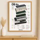 Oberheim OB-Xa Wall Art Poster - Synthesizer Poster, Music Studio Wall Decor, Gift for Music Producer
