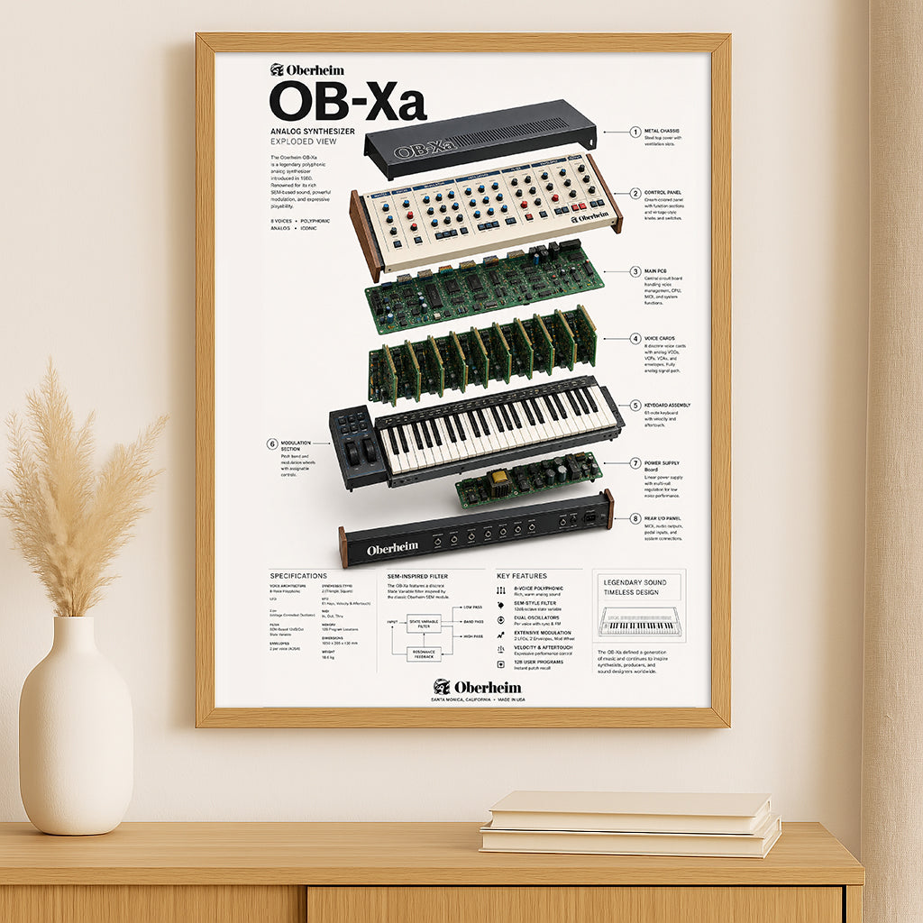 Oberheim OB-Xa Wall Art Poster - Synthesizer Poster, Music Studio Wall Decor, Gift for Music Producer