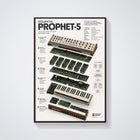Sequential Prophet-5 Wall Art Poster - Synthesizer Poster, Music Studio Wall Decor, Gift for Music Producer
