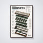 Sequential Prophet-5 Wall Art Poster - Synthesizer Poster, Music Studio Wall Decor, Gift for Music Producer