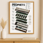 Sequential Prophet-5 Wall Art Poster - Synthesizer Poster, Music Studio Wall Decor, Gift for Music Producer