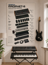 Sequential Prophet 6 Wall Art Poster - Synthesizer Poster, Music Studio Wall Decor, Gift for Music Producer