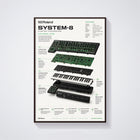 Roland System 8 Wall Art Poster - Synthesizer Poster, Music Studio Wall Decor, Gift for Music Producer