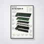 Roland System 8 Wall Art Poster - Synthesizer Poster, Music Studio Wall Decor, Gift for Music Producer