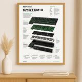 Roland System 8 Wall Art Poster - Synthesizer Poster, Music Studio Wall Decor, Gift for Music Producer