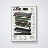 Roland JUNO-106 Wall Art Poster - Synthesizer Poster, Music Studio Wall Decor, Gift for Music Producer