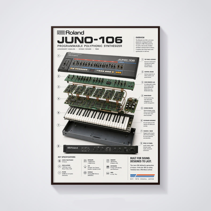 Roland JUNO-106 Wall Art Poster - Synthesizer Poster, Music Studio Wall Decor, Gift for Music Producer