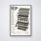 Roland SH-101 Wall Art Poster - Synthesizer Poster, Music Studio Wall Decor, Gift for Music Producer