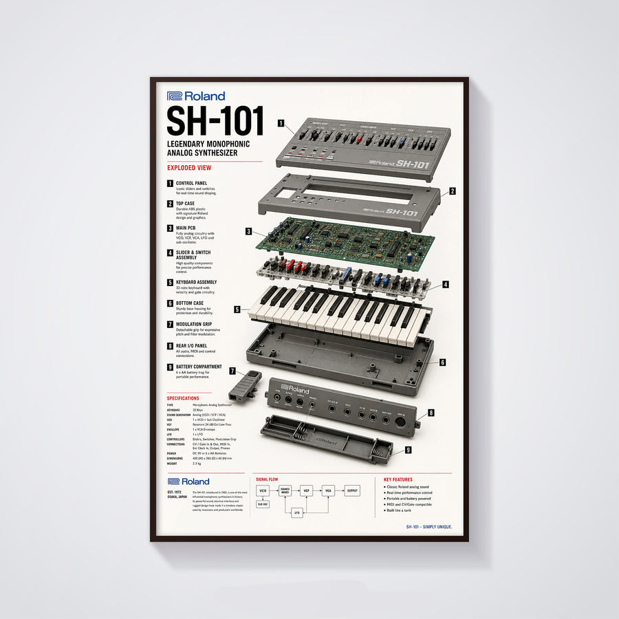 Roland SH-101 Wall Art Poster - Synthesizer Poster, Music Studio Wall Decor, Gift for Music Producer