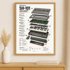Roland SH-101 Wall Art Poster - Synthesizer Poster, Music Studio Wall Decor, Gift for Music Producer